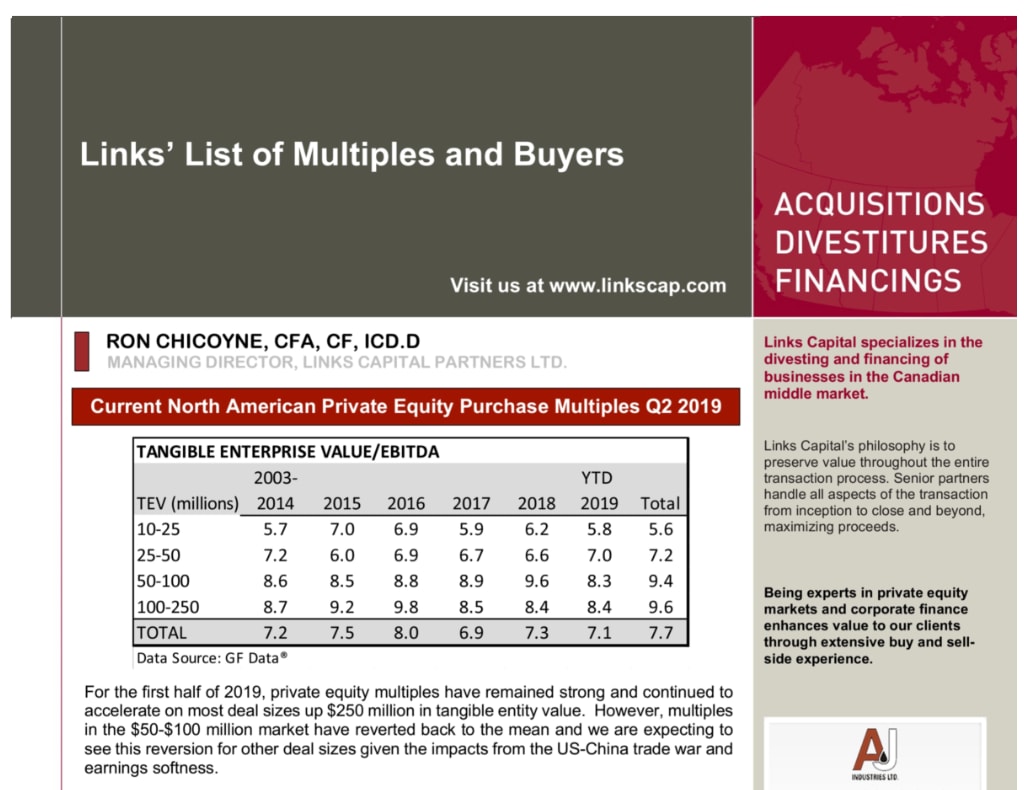 Links' List of Multiples and Buyers | September 2019